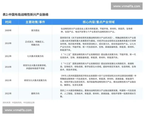 以晋级为中心推动体系升级激活人才竞争新动能新格局建设高质量发展路径