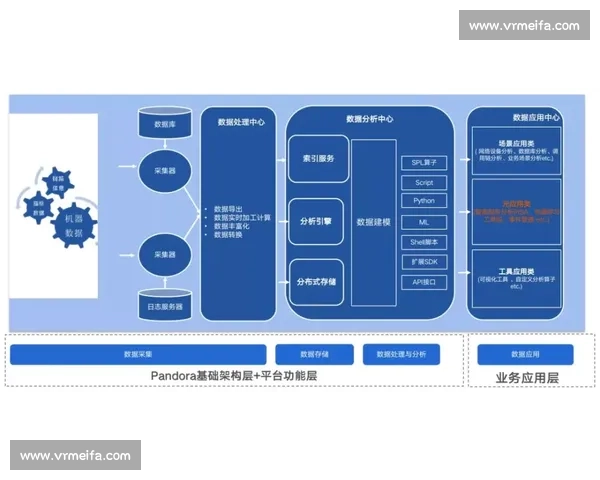 临场指挥与决策执行的协同作用分析与实践探索